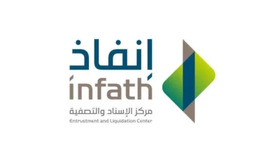 «إنفاذ» يبيع 78 أصلاً عقارياً بأكثر من 150 مليون ريال عبر 28 مزاداً خلال أسبوع