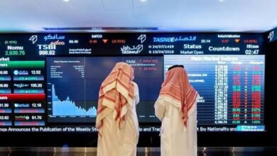 «تاسي» يرتفع 2.3% ويغلق عند 9986 نقطة بتداولات 7.2 مليار ريال