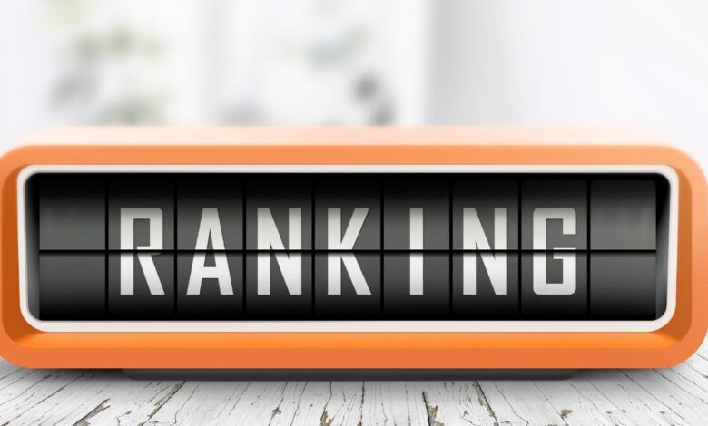 FT Masters in Management Ranking 2026: Who Really Wins?